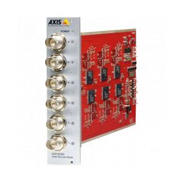 AXIS Q7436 Video Encoder Blade 